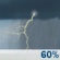 Today: Showers And Thunderstorms Likely