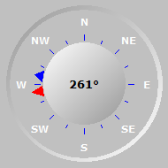 Wind Compass